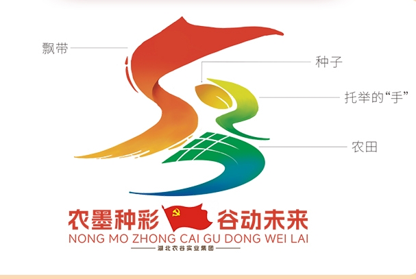 一圖讀懂 | “農(nóng)墨種彩·谷動未來”黨建品牌